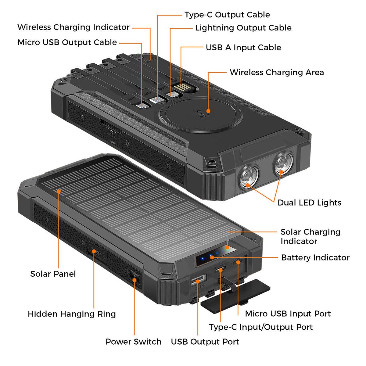 20000mAh Solar Wireless Power Bank