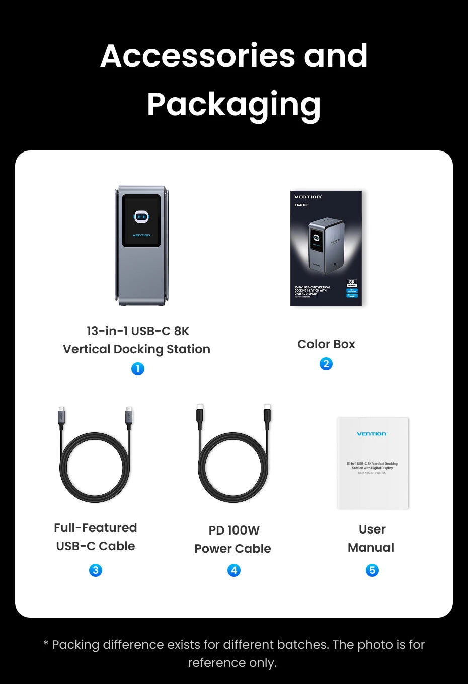Vention 13-in-1 Docking Station