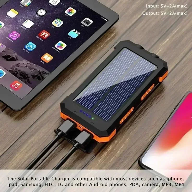 SolarEdge 10K Power Bank