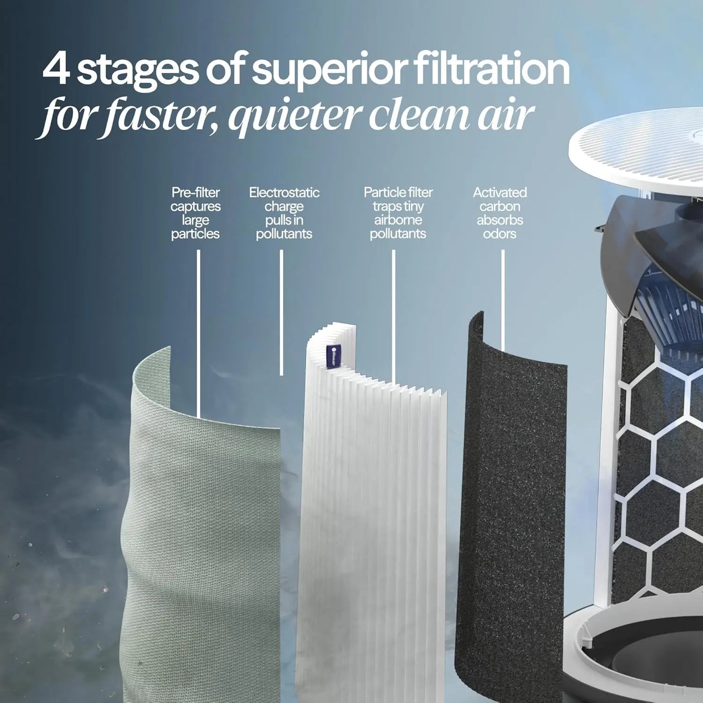 Purelume Smart WiFi Air Purifier