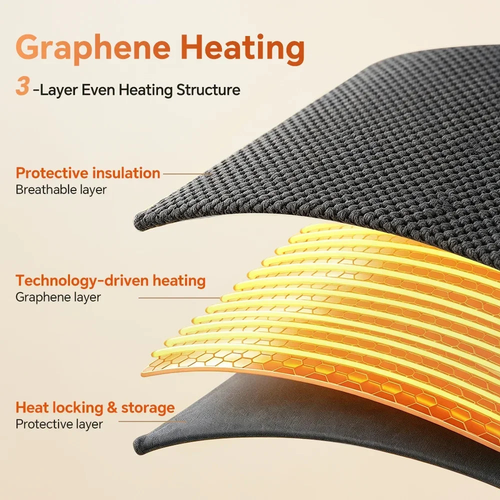Heated Hooded Shawl Graphene Wrap