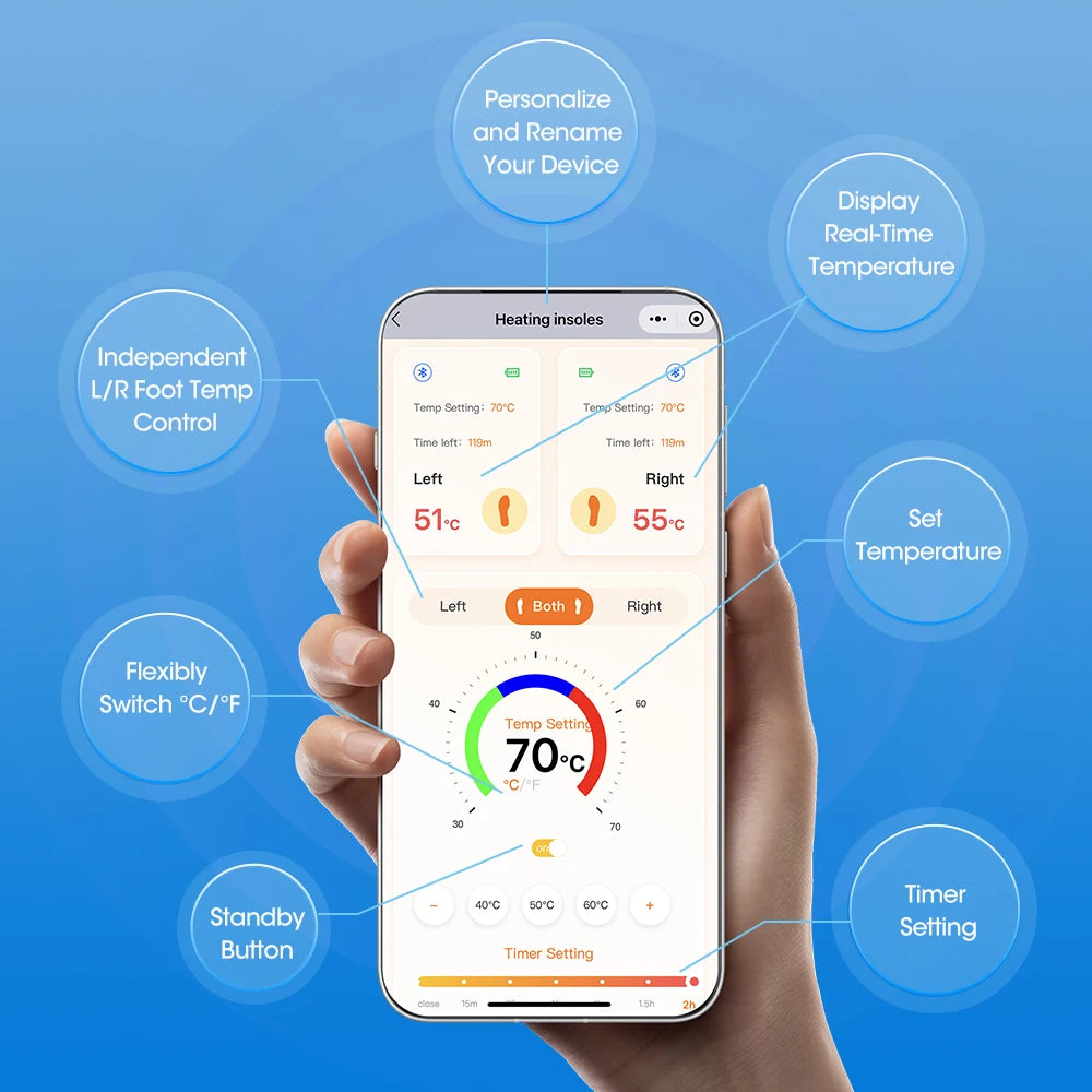 Rechargeable Heated Insoles | App-Controlled Foot Warmers for Winter Boots