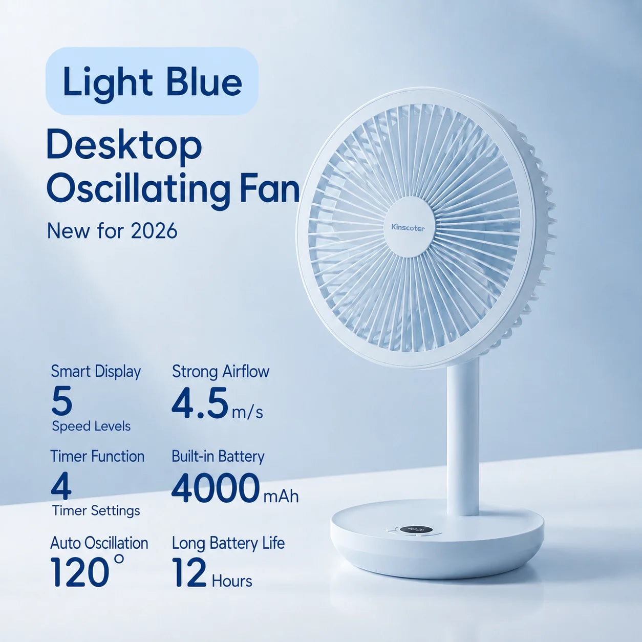 Smart Oscillating Desk Fan