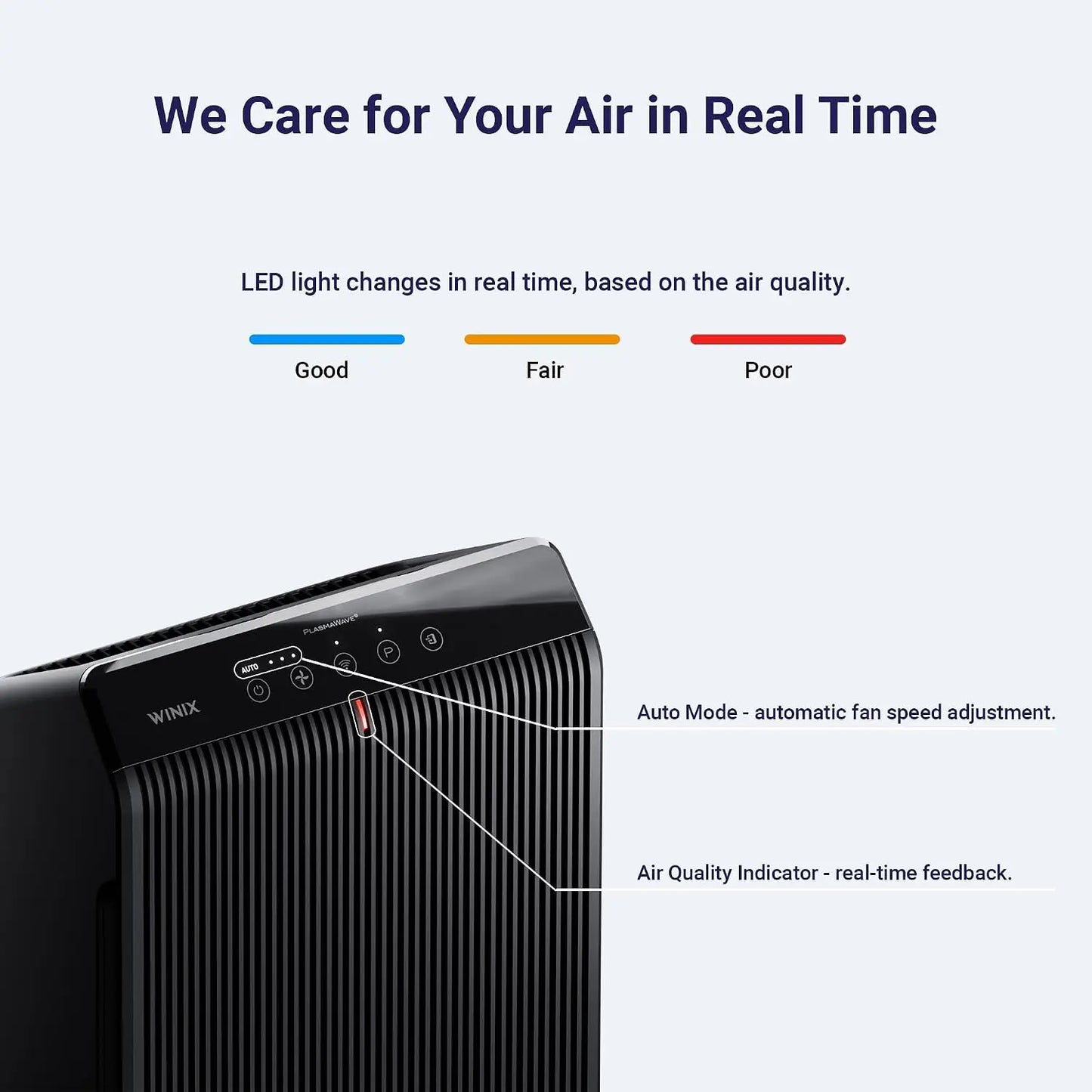 Clarion Whole-Home HEPA Air Purifier
