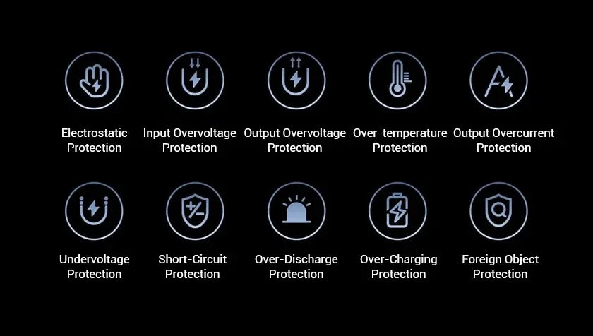 Xiaomi 5000mAh Power Bank