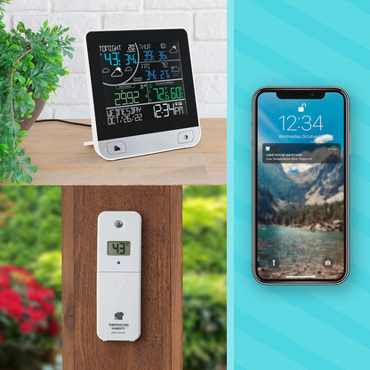 3-Day Digital Weather Forecast Station
