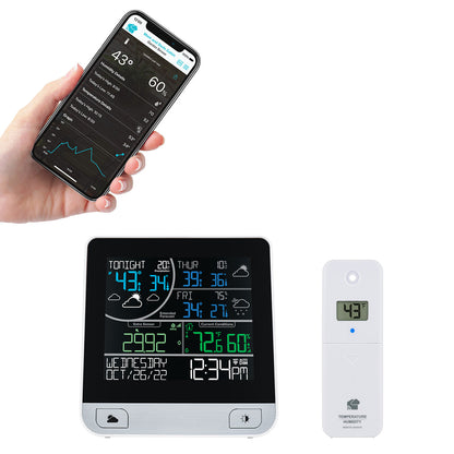 3-Day Digital Weather Forecast Station