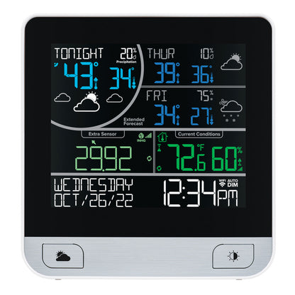 3-Day Digital Weather Forecast Station