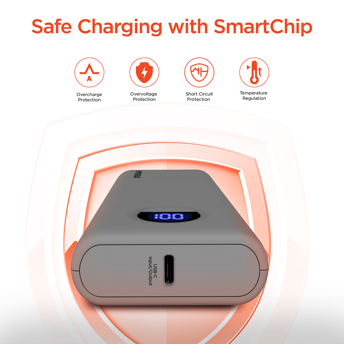 Fast Charge Power Bank with Digital Display