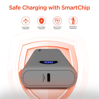 Fast Charge Power Bank with Digital Display