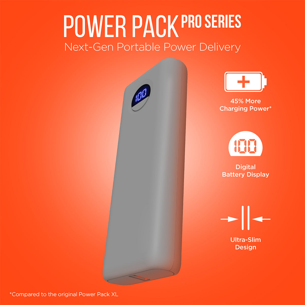 Fast Charge Power Bank with Digital Display