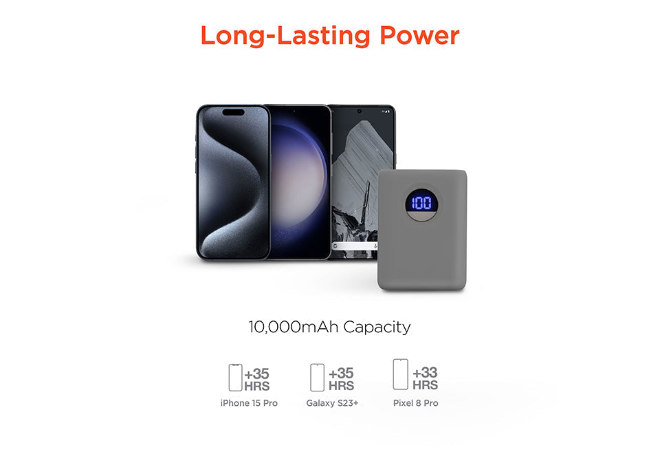 Fast Charge Power Bank with Digital Display