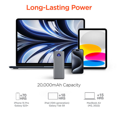 Fast Charge Power Bank with Digital Display