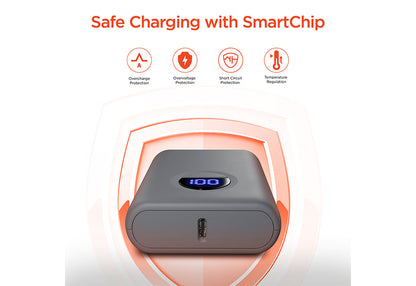Fast Charge Power Bank with Digital Display