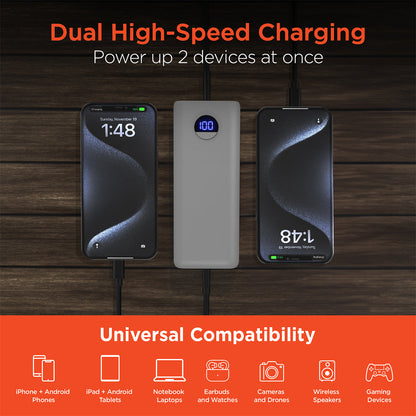 Fast Charge Power Bank with Digital Display