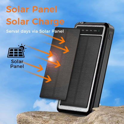10000mAh Solar Power Bank + Wireless Charge