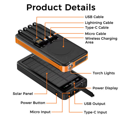 10000mAh Solar Power Bank + Wireless Charge
