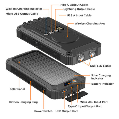 20000mAh Solar Wireless Power Bank