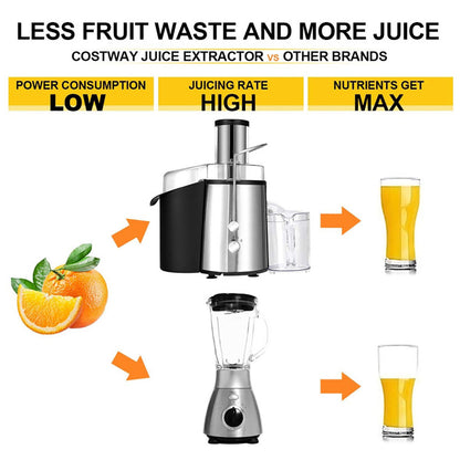 2-Speed Wide-Chute Electric Juicer