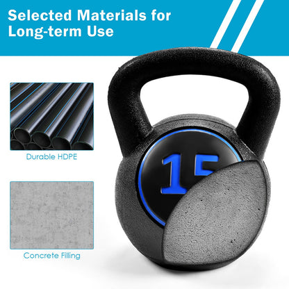3-Piece Kettlebell Set: 5, 10 & 15 lbs