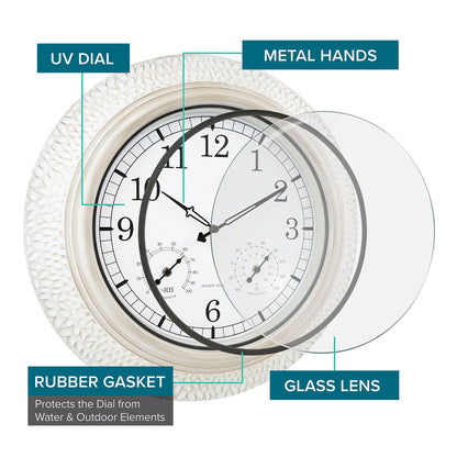 21'' Atomic Wall Clock with Temp & Humidity