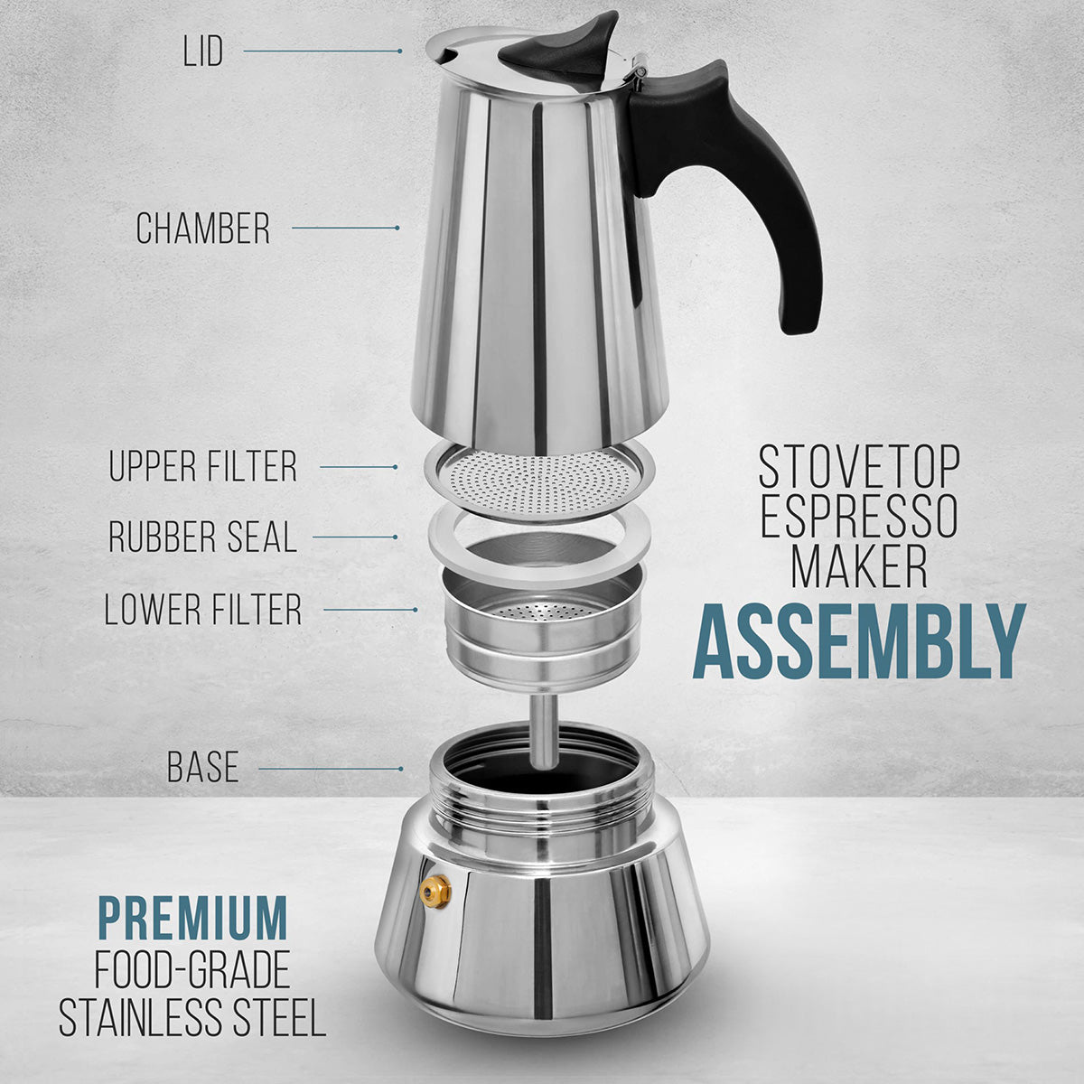 Stovetop Espresso Maker, Rust-Proof Steel