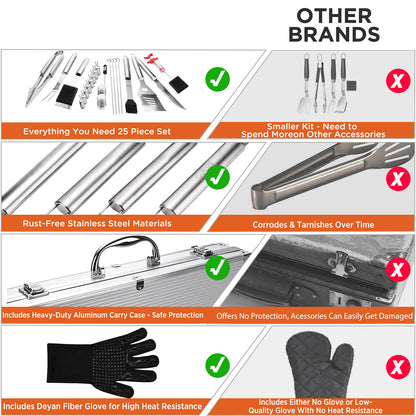 25-Piece Stainless Steel BBQ Tool Set