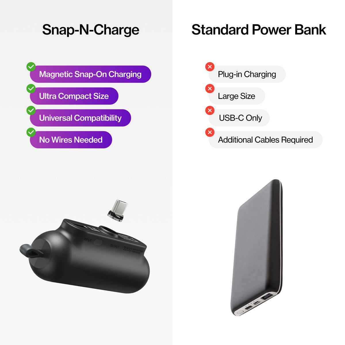 3-in-1 Magnetic Portable Charger