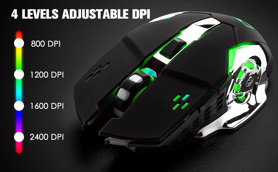 Wireless Gaming Keyboard and Mouse Combo