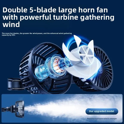 Dual-Head USB Car Cooling Fan, 3-Speed