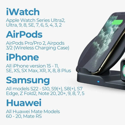 3-in-1 Wireless Charging Dock & Desk Organizer