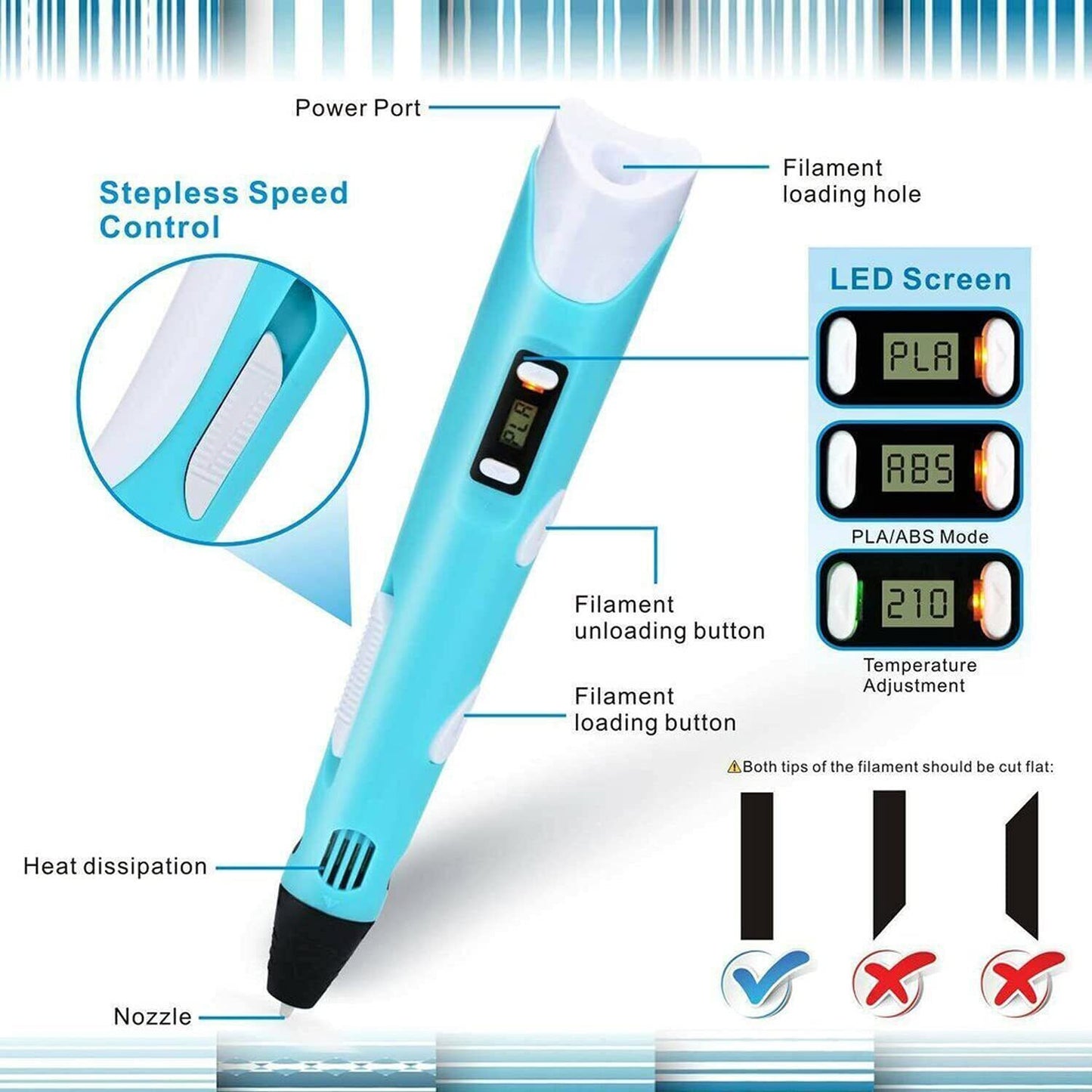 3D Printing Pen for Kids - No-Heat & Safe