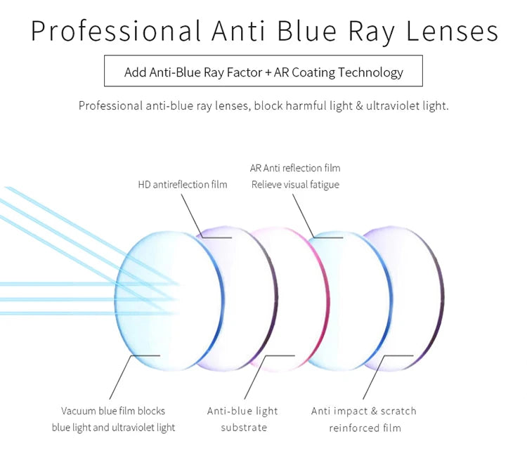 ZENOTTIC Retro Round Glasses