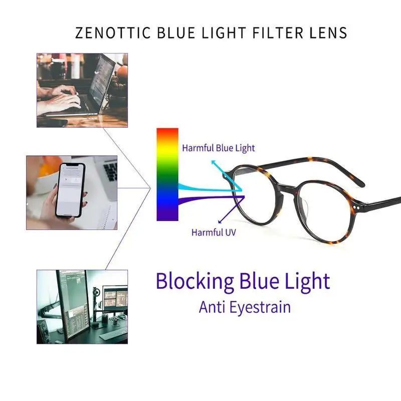 Retro Acetate Blue Light Glasses
