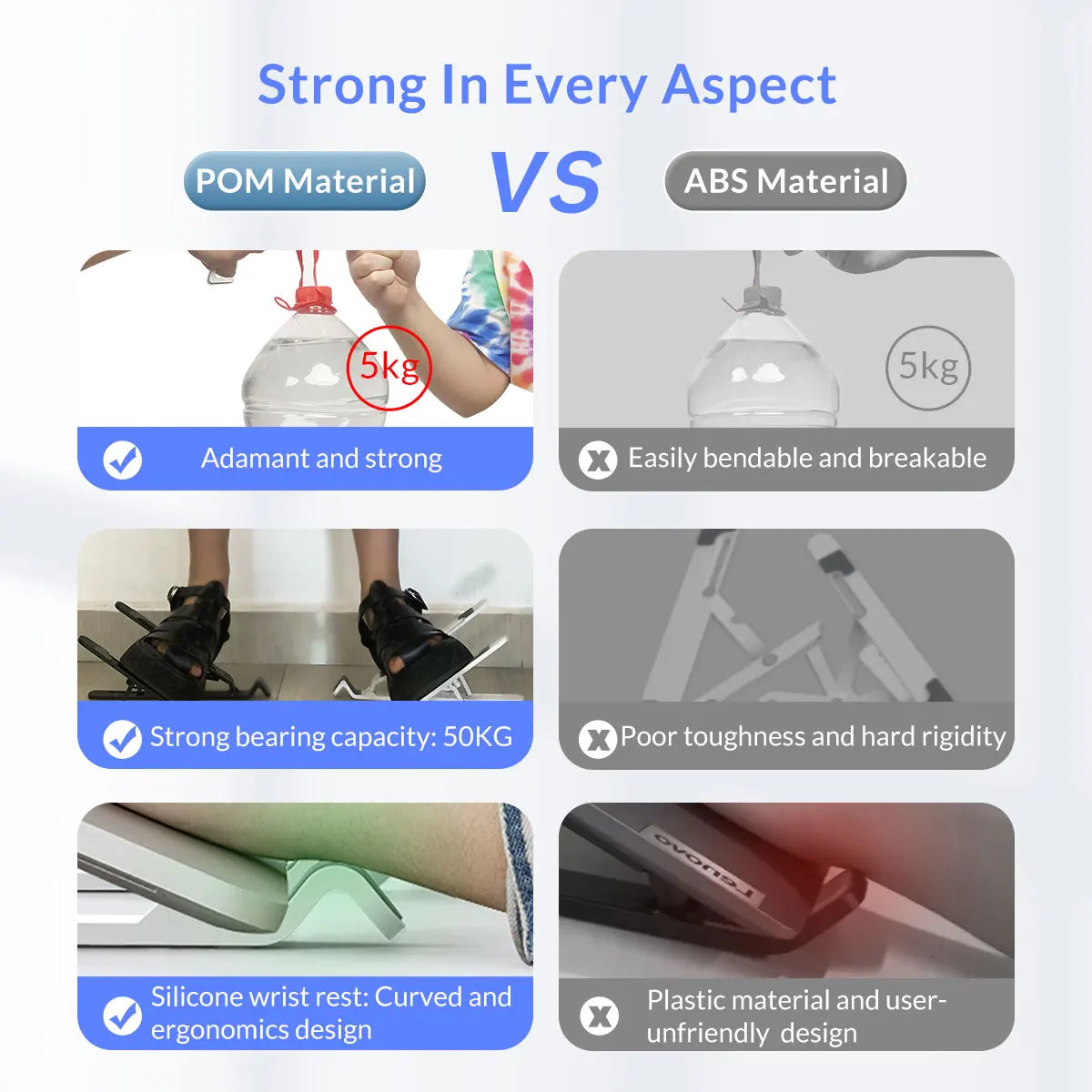 7-Angle Foldable Laptop Riser