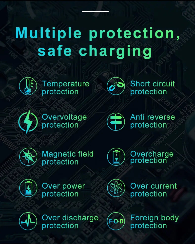 Vehicle-Fit Charging Plate