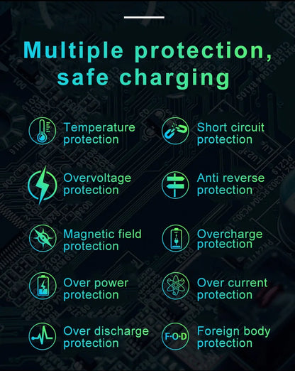 Vehicle-Fit Charging Plate