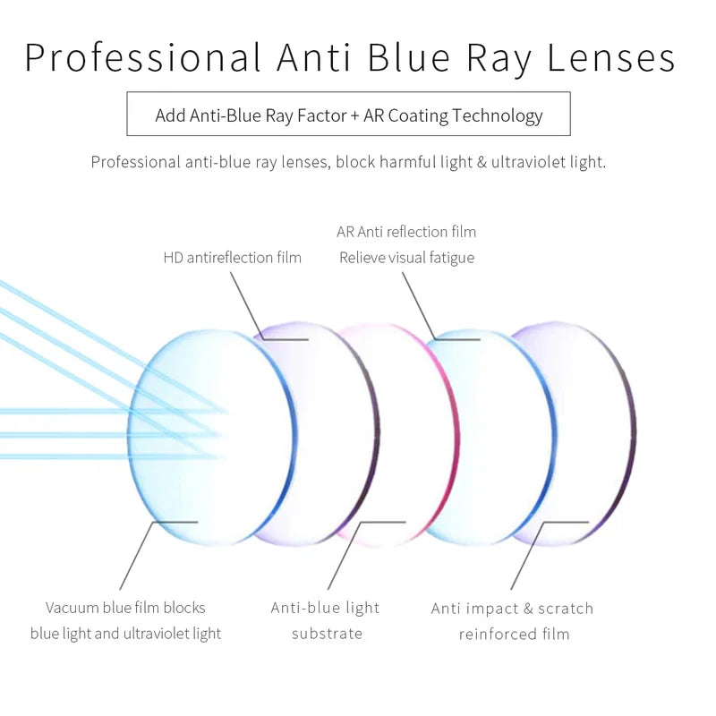 ZENOTTIC Retro Round Glasses
