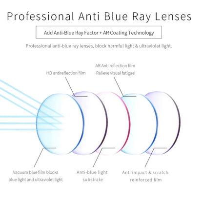 ZENOTTIC Retro Round Glasses
