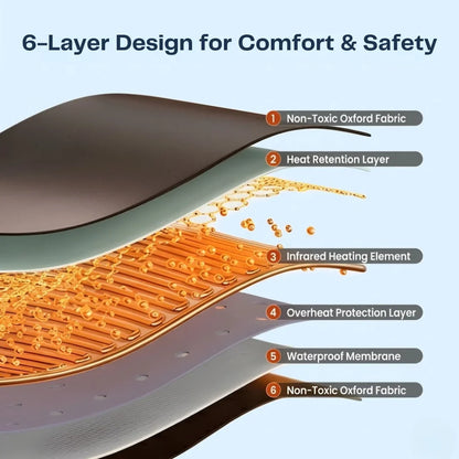 Portable Infrared Sauna Blanket with Arm Openings