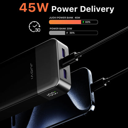 JUOVI 20K Fast Charge Power Bank