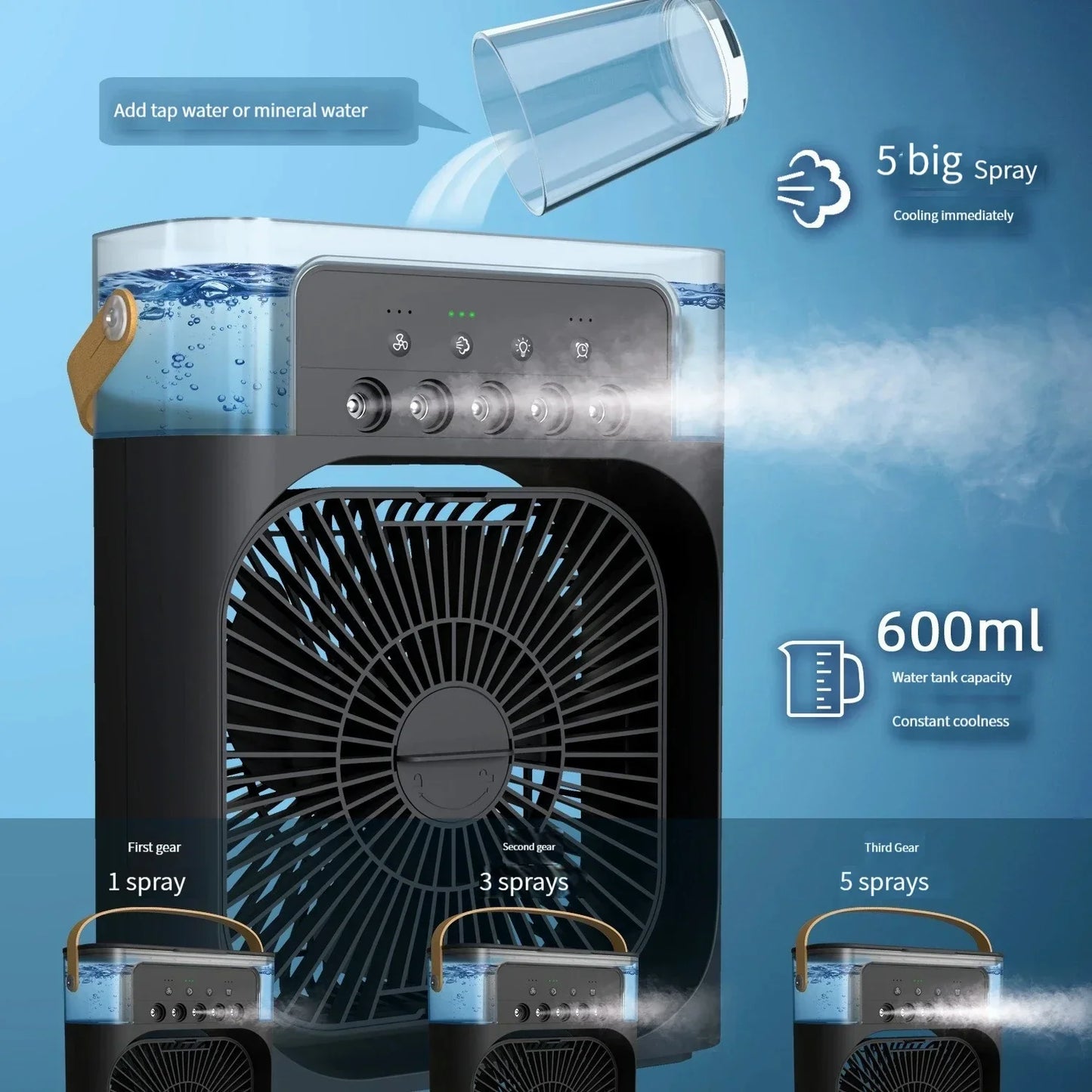 3-in-1 Mini Humidifier, Fan & Night Light