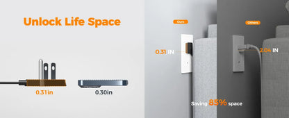 TESSAN Flat Plug Power Strip
