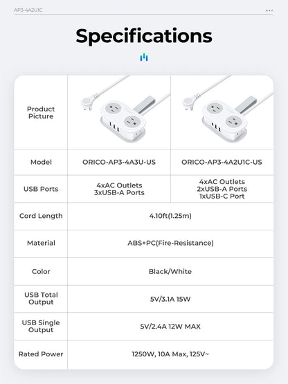 ORICO 4-Outlet Power Strip