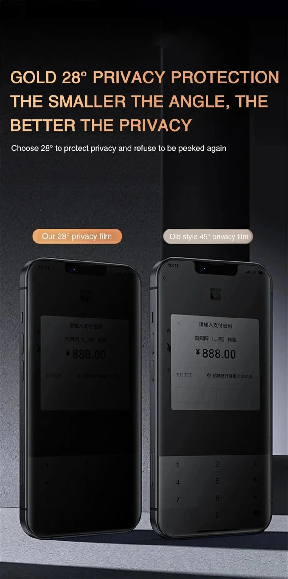 Anti-Spy Privacy Glass for iPhone