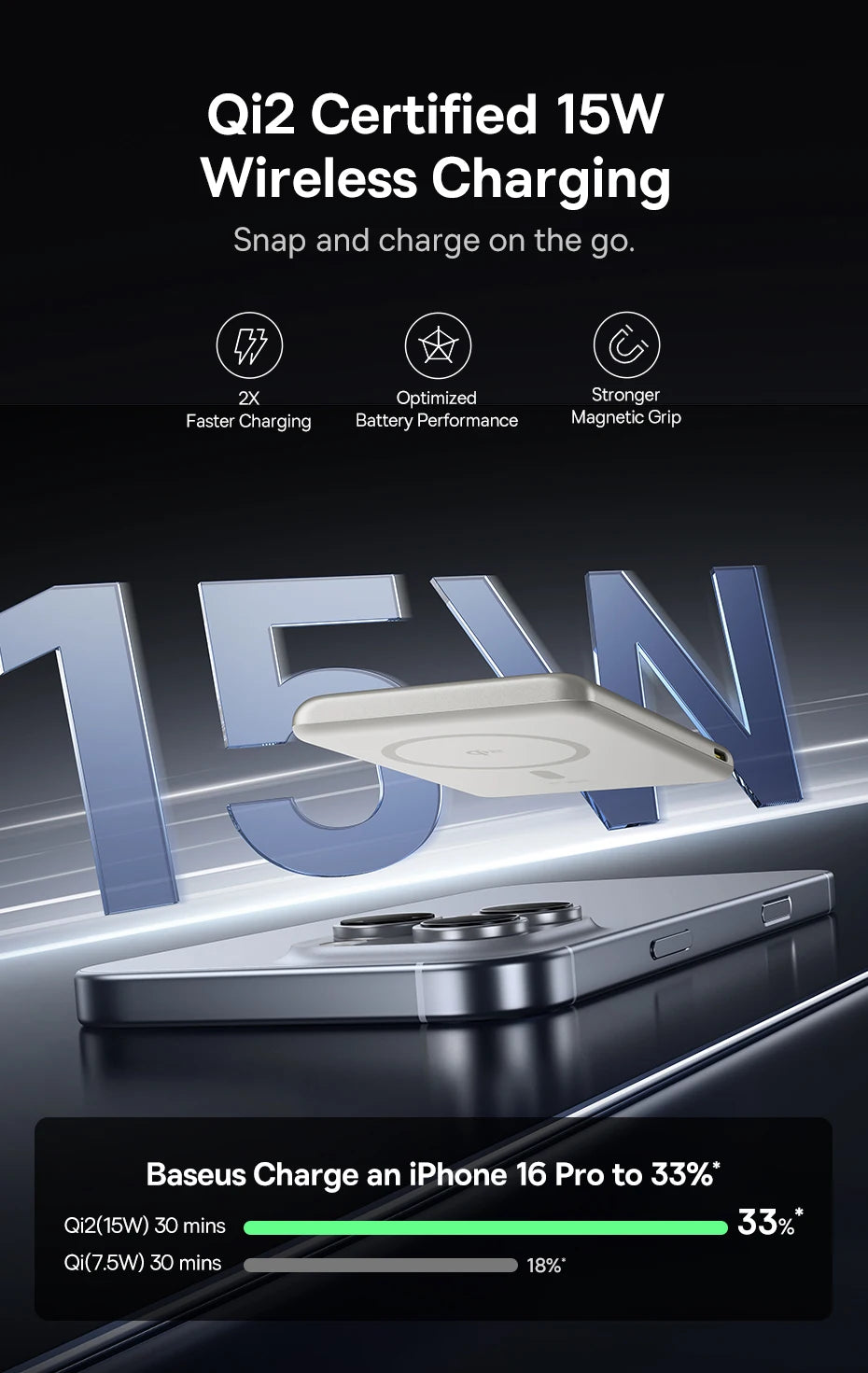 Baseus 5000mAh Wireless Power Bank