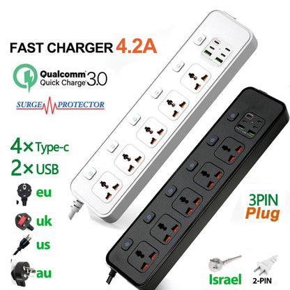 Universal Travel Power Strip