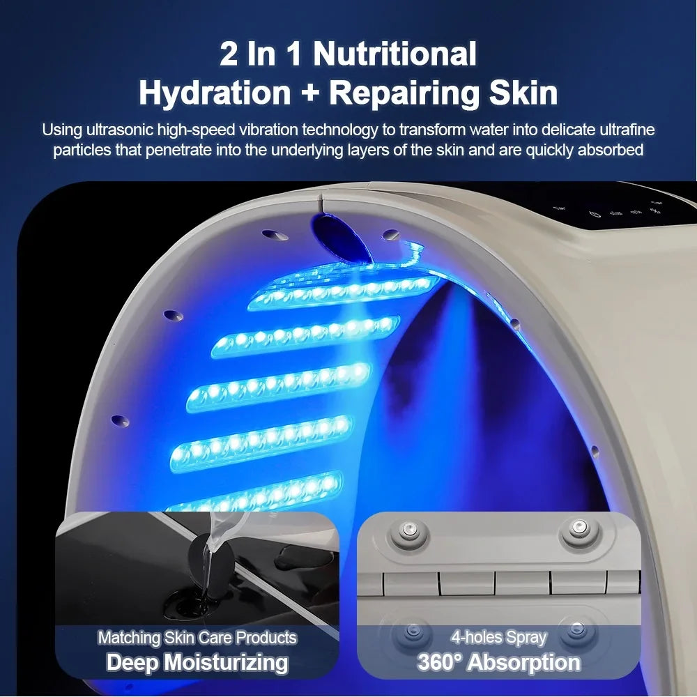 LED Photon Face Mask with Nano Mist Spray
