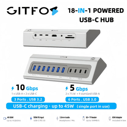 GITFOS 18-in-1 Docking Station