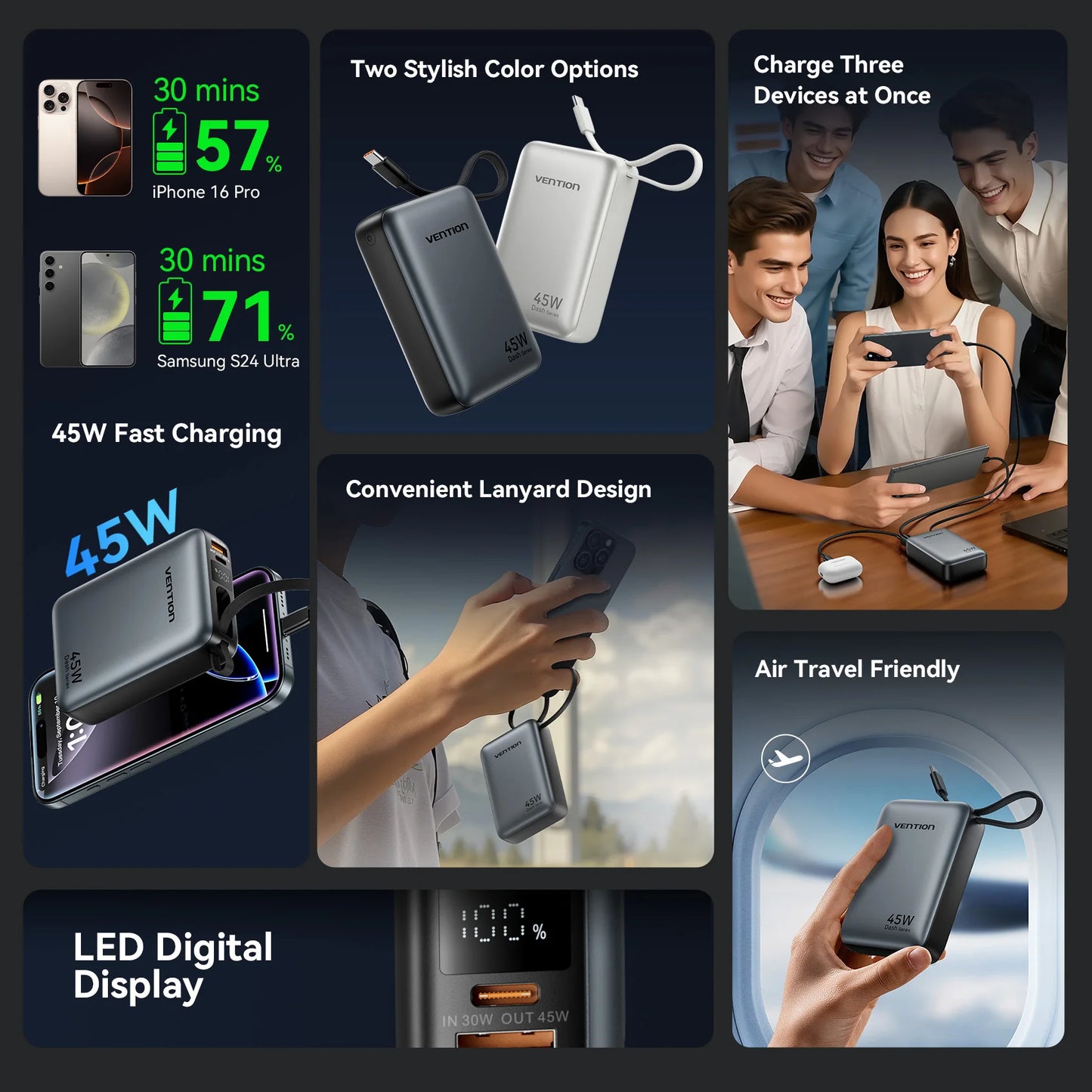 45W Fast Charging Power Bank